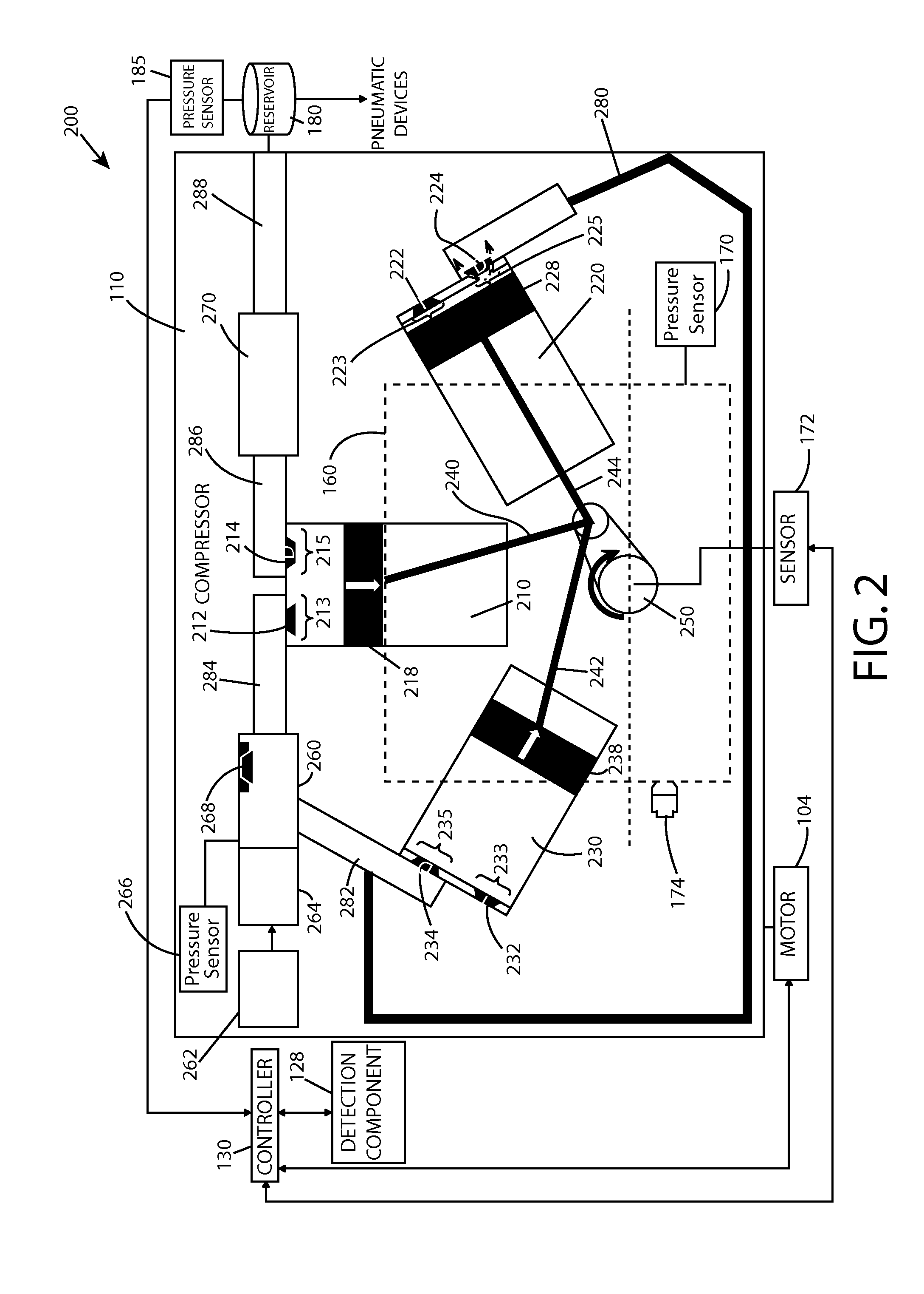 Method and system for reciprocating compressor starting