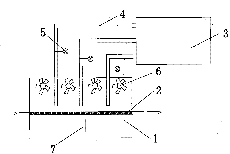 Quenching furnace with methanol gasifying device