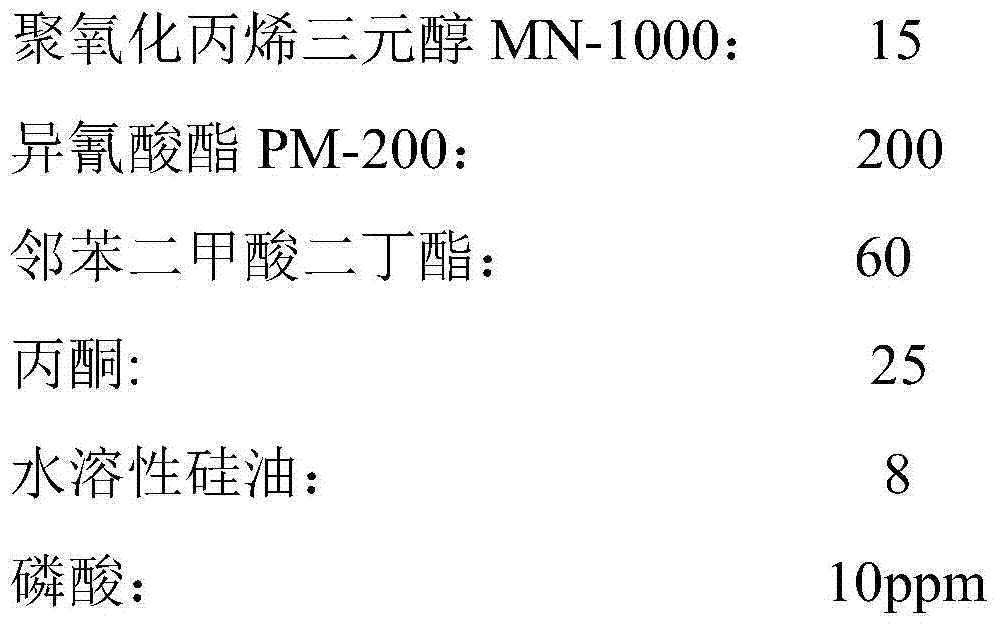 Polyurethane water blocking agent and its preparation method and use method