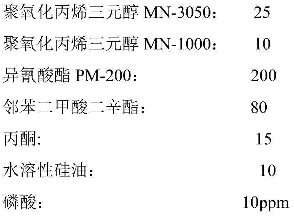 Polyurethane water blocking agent and its preparation method and use method