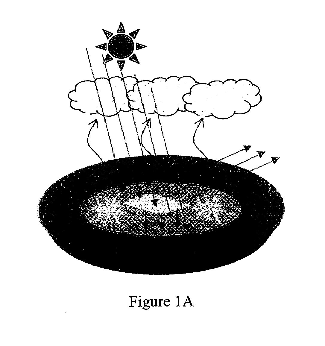 Methods for environmental modification with climate control materials and coverings