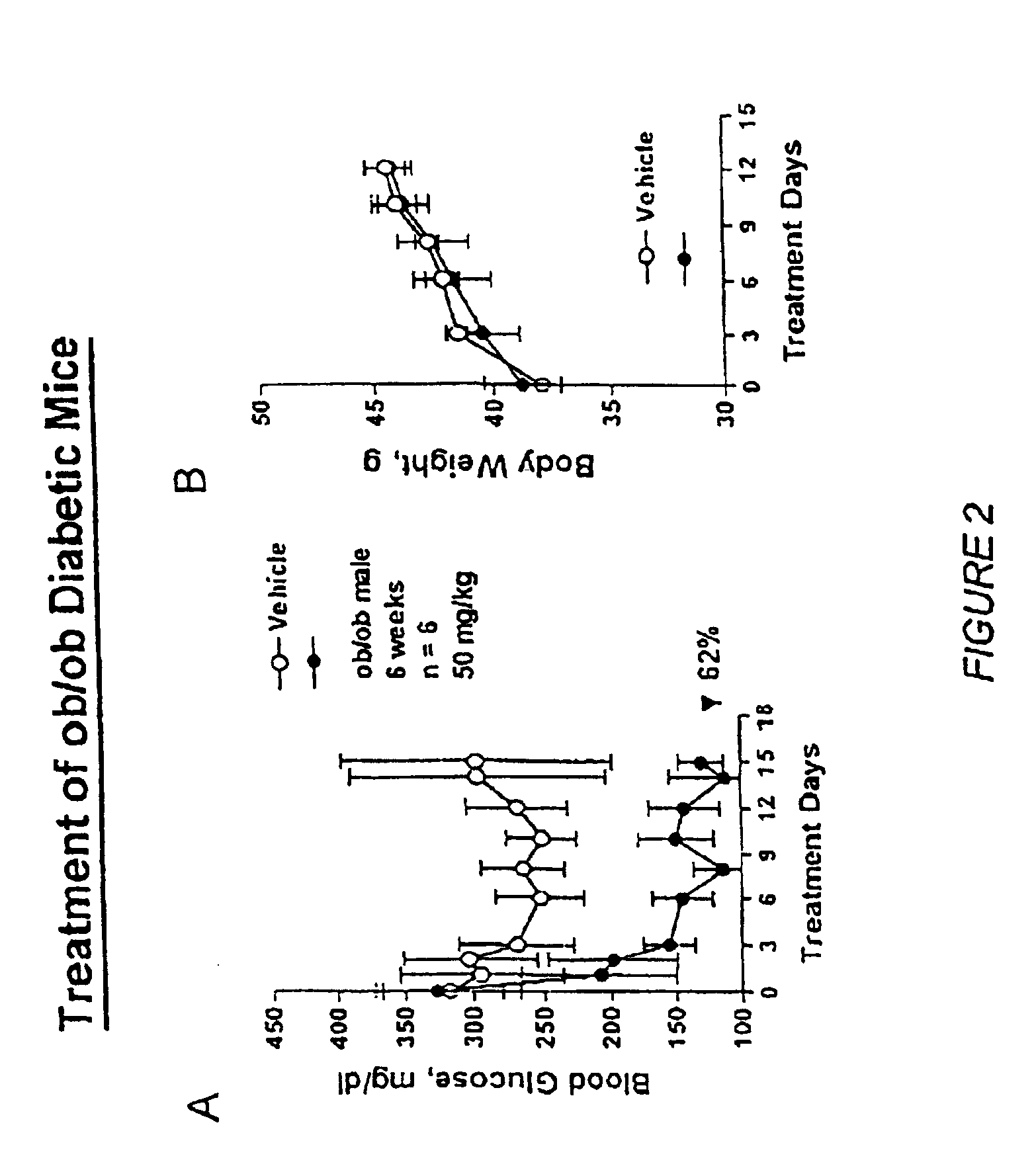 Heterocyclic analogs of diphenylethylene compounds