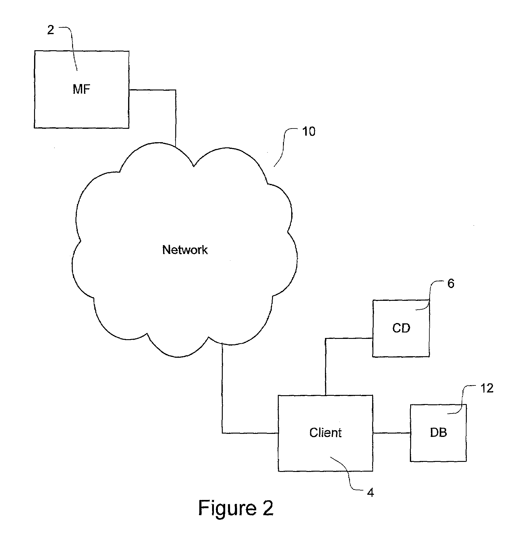 System and method for expediting and automating mainframe computer setup