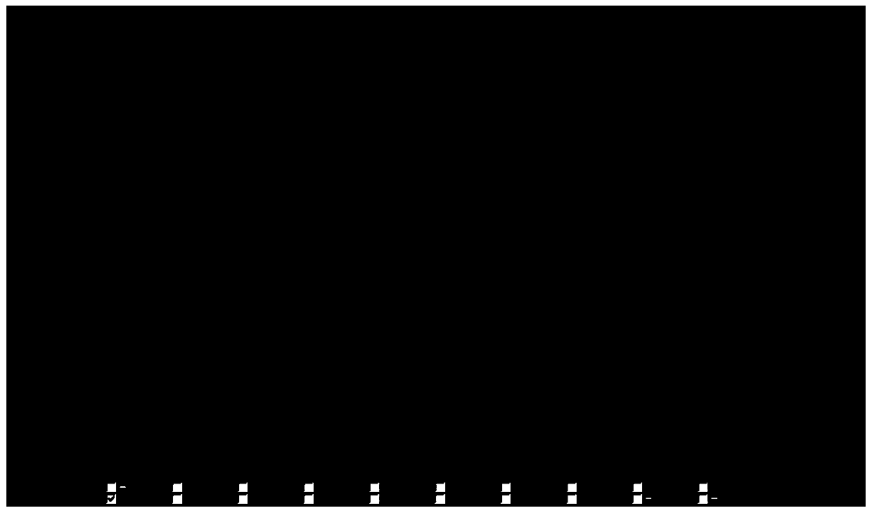 Alarm method of scooter, scooter, storage medium and electronic device