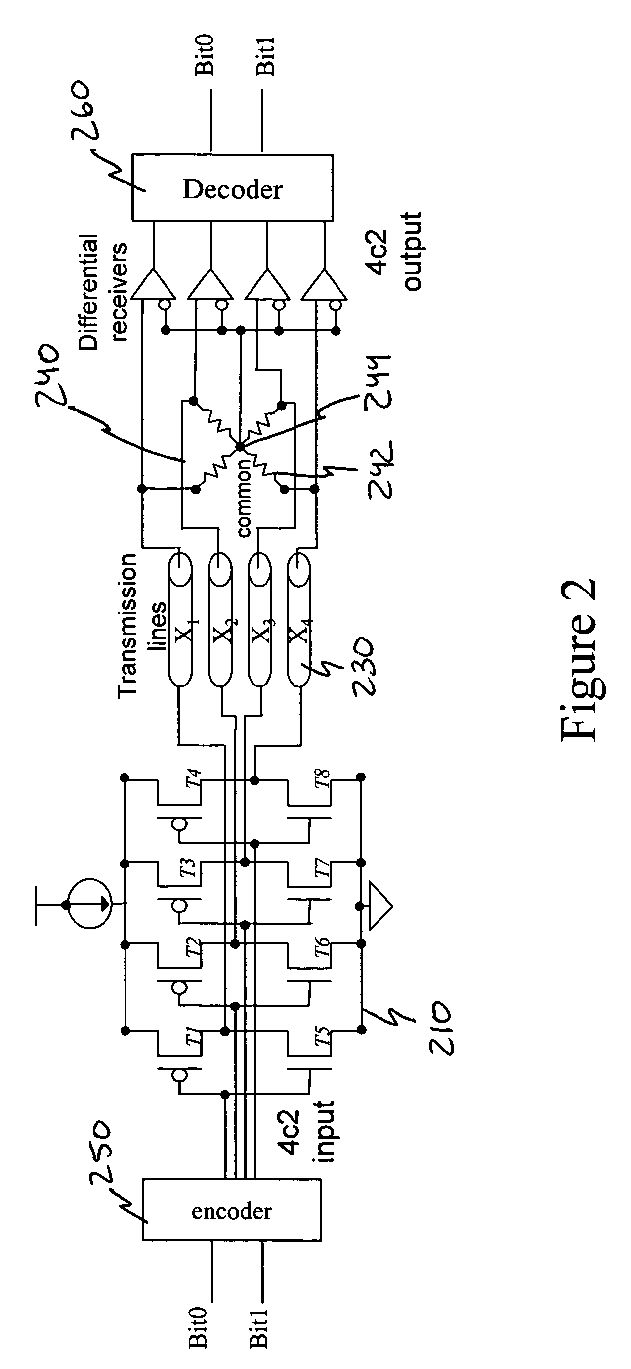 Power efficient, high bandwidth communication using multi-signal-differential channels
