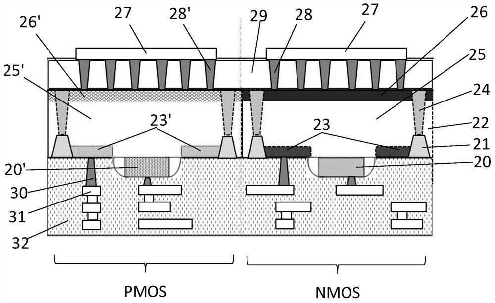 Structure and method of forming a semiconductor device