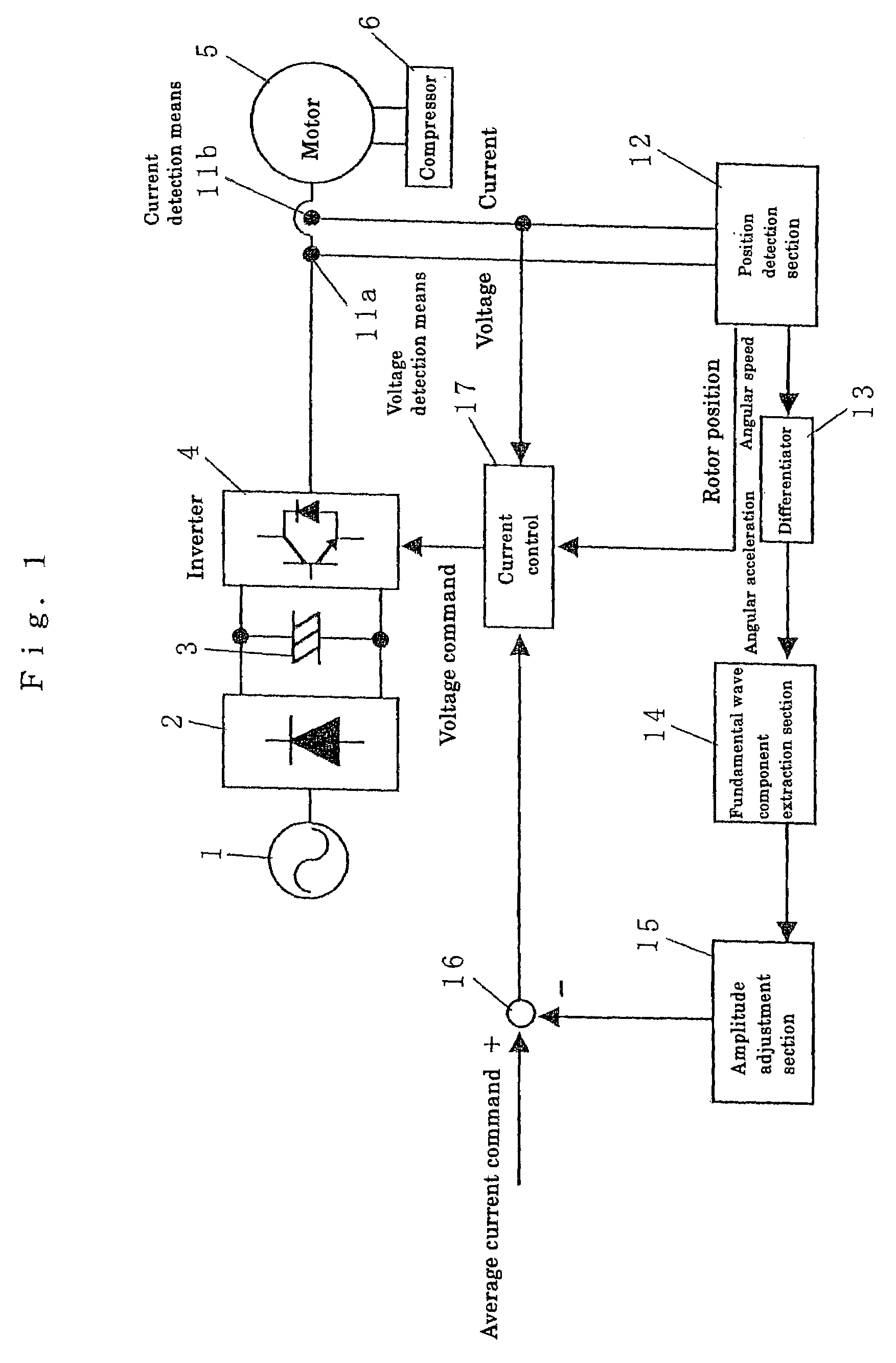 Motor controlling method and apparatus thereof