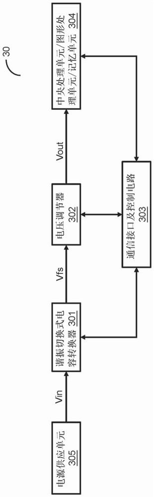 Two-stage power converter