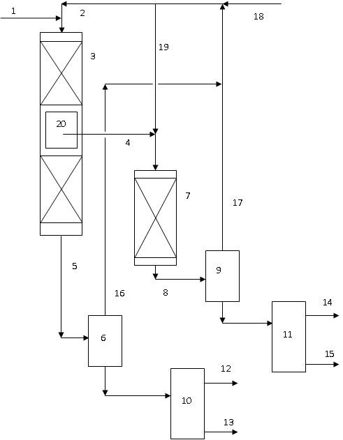 Flexible vaseline hydrogenation process