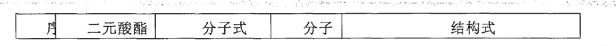 Improved type fly-killing incense liquor and manufacturing method thereof