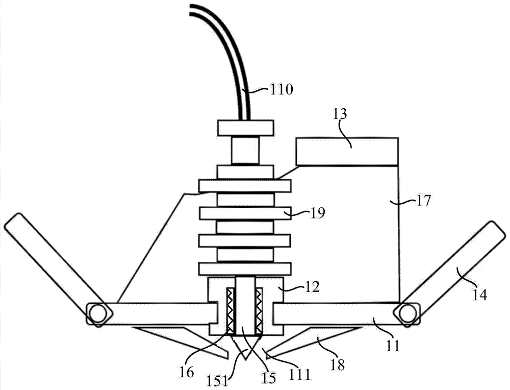 3d printing equipment and effectors of 3d printing equipment