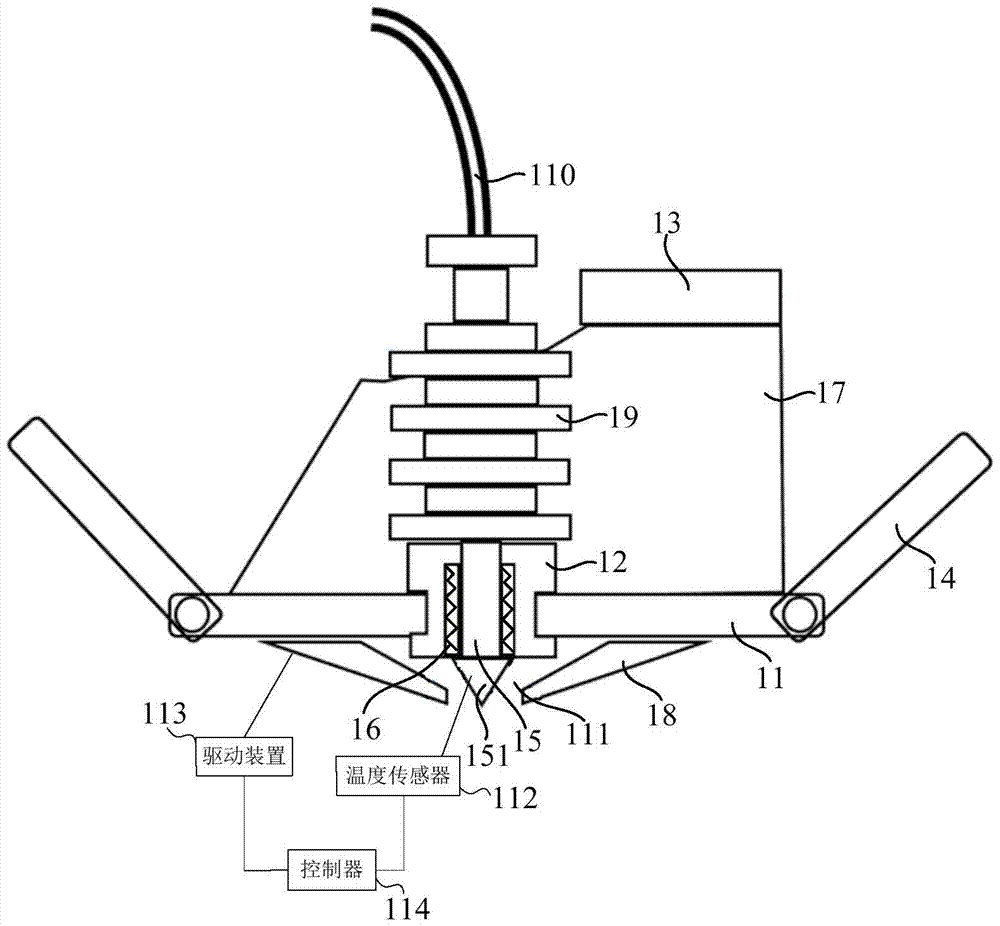 3d printing equipment and effectors of 3d printing equipment