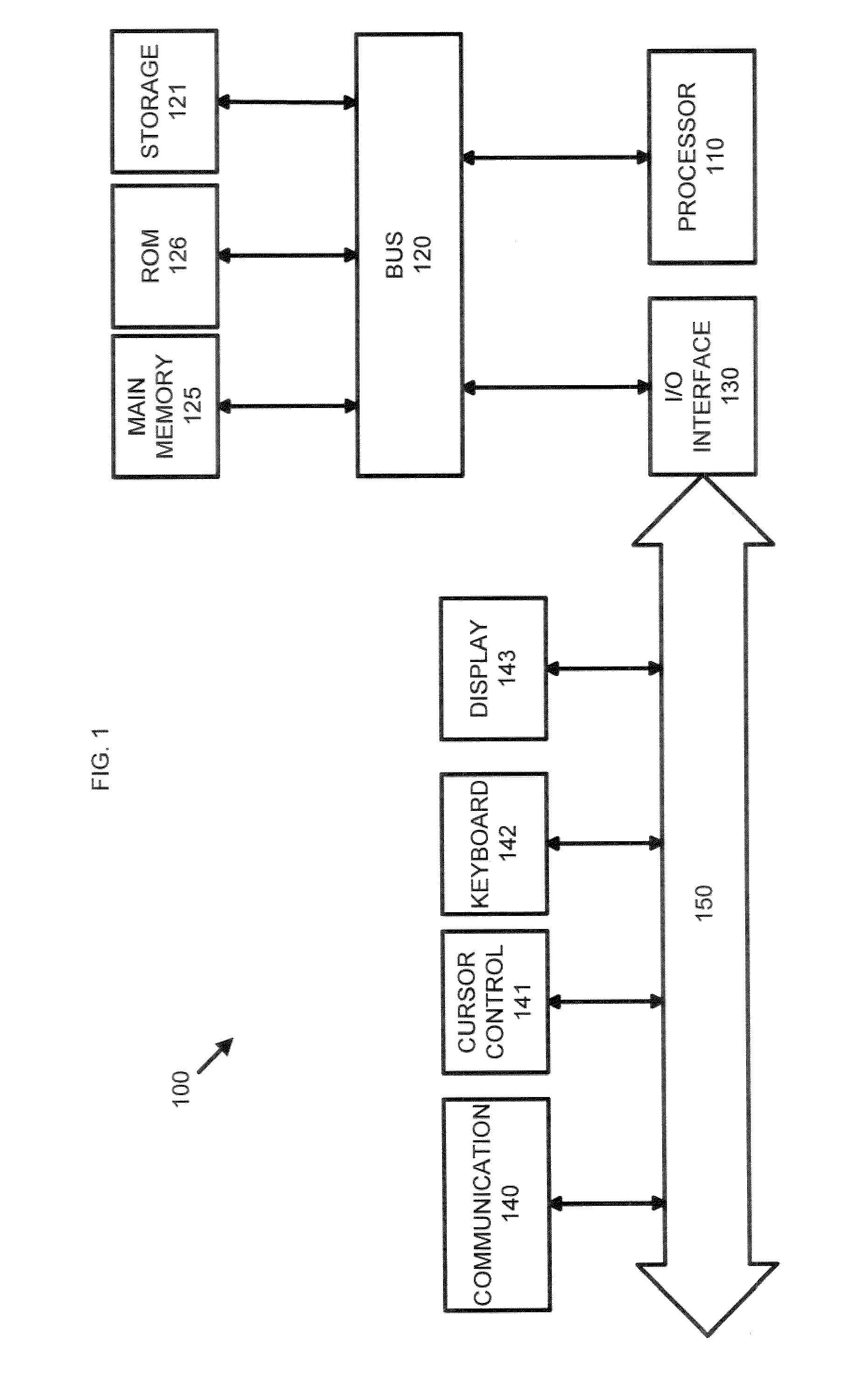 System and method for pervasive computing