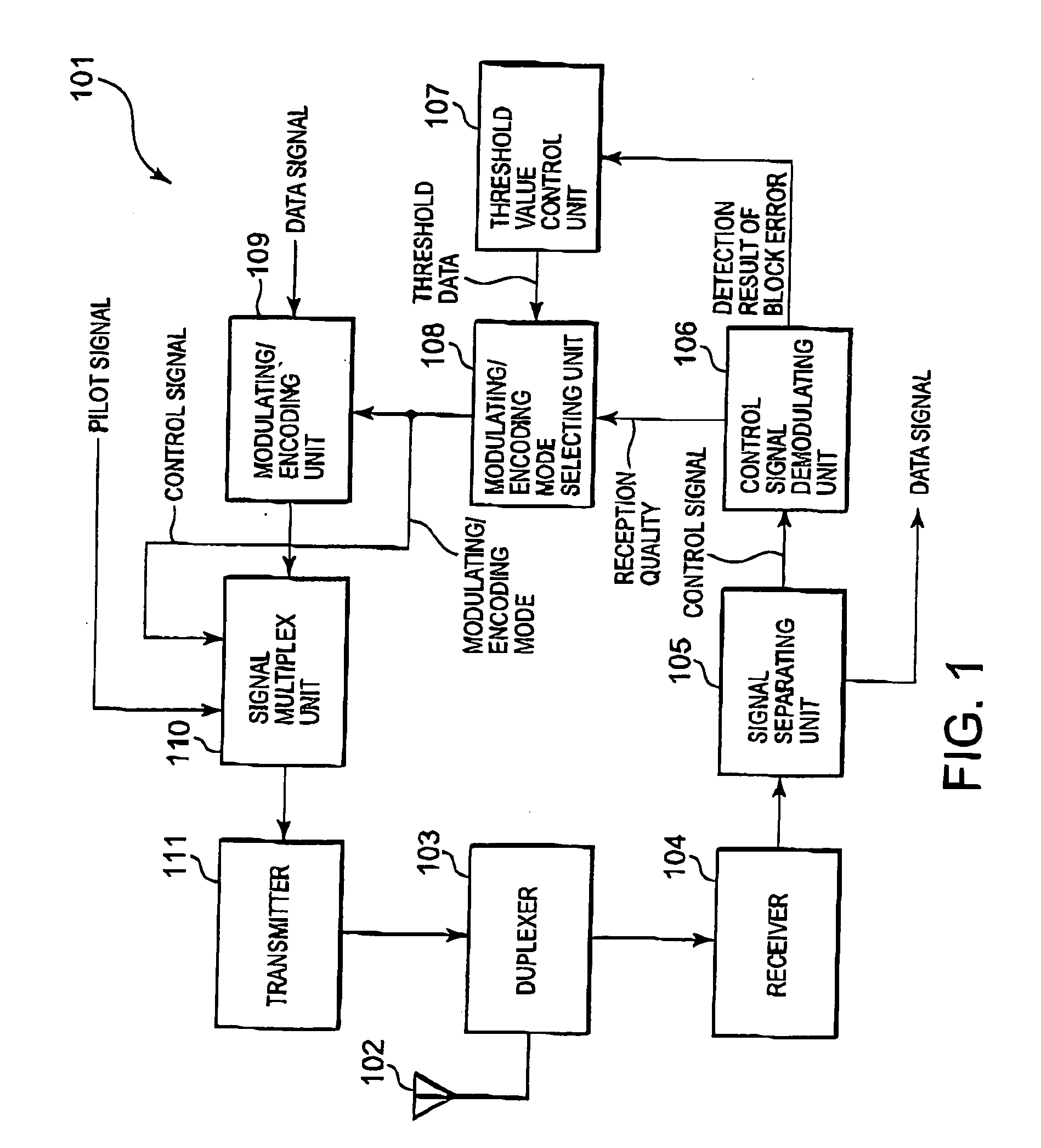 Wireless apparatus, wireless communication system, and transmission mode selecting method
