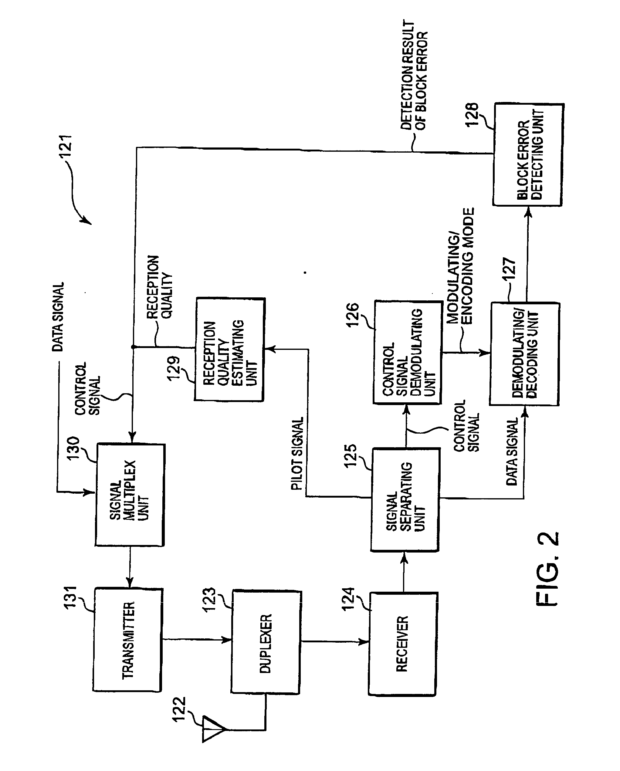 Wireless apparatus, wireless communication system, and transmission mode selecting method