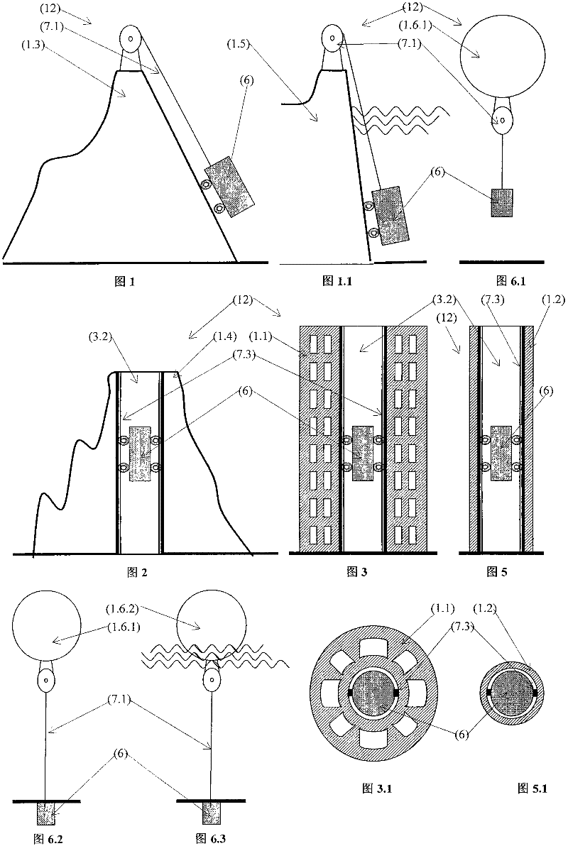 United energy device and construction method and application thereof