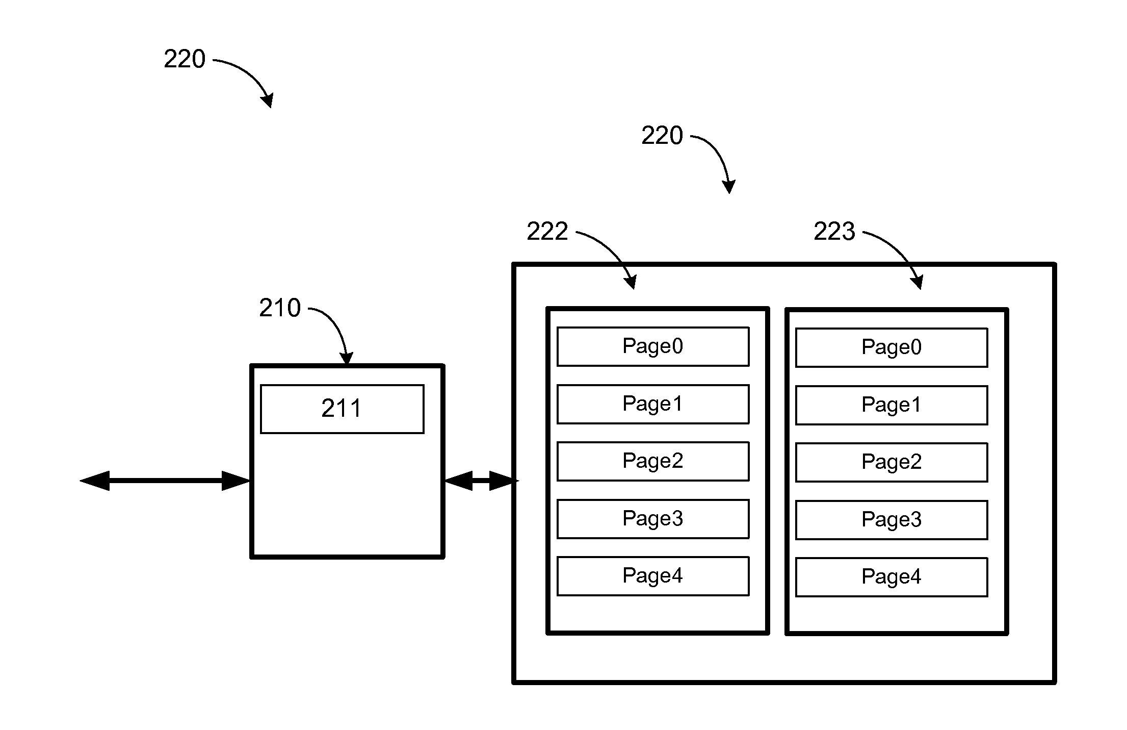 Efficient Reduction of Read Disturb Errors in NAND FLASH Memory