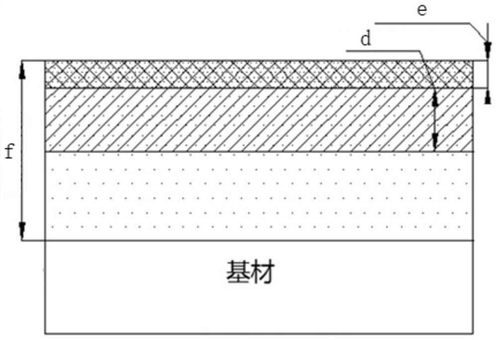 A vacuum carburizing method with temperature reduction and acceleration