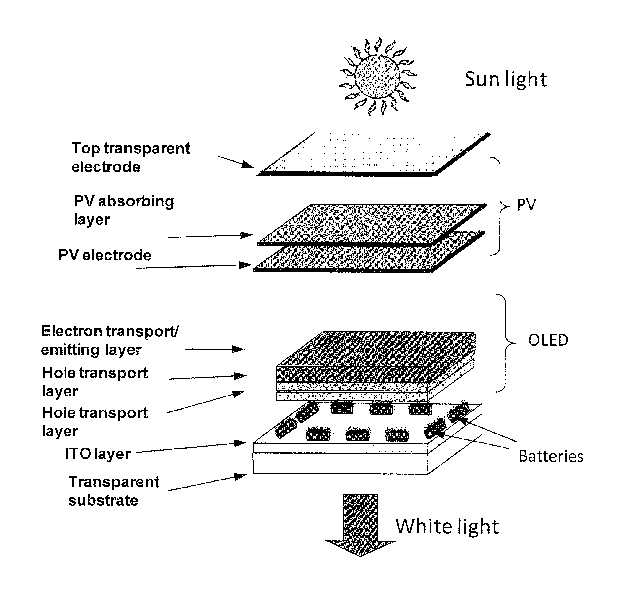 Solar-powered lighting module