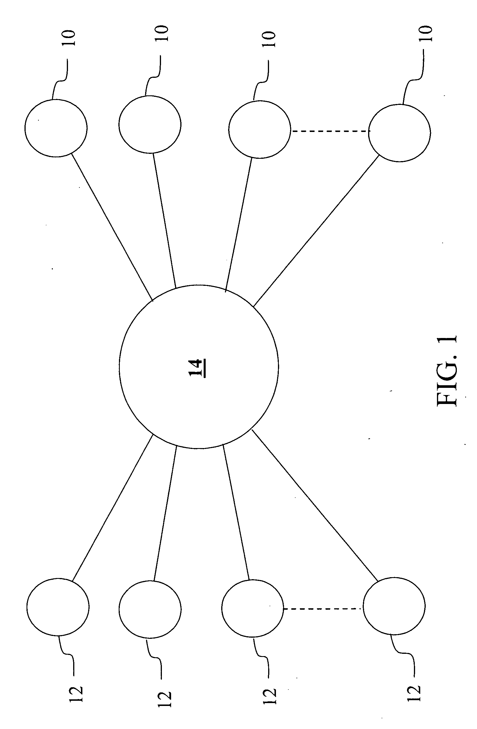 System and method for auctioning services over an information exchange network