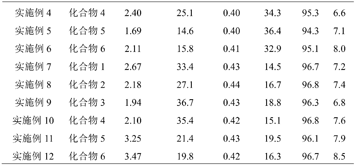 Catalyst components, catalyst systems and applications thereof for olefin polymerization