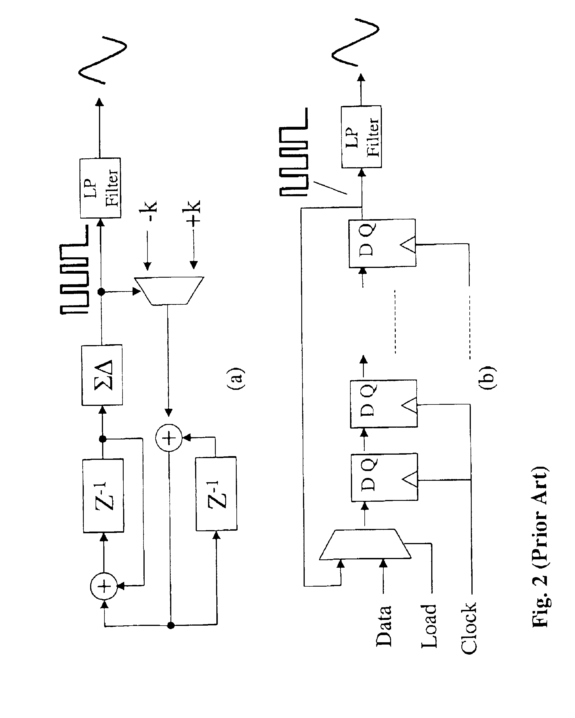 Integrated excitation/extraction system for test and measurement