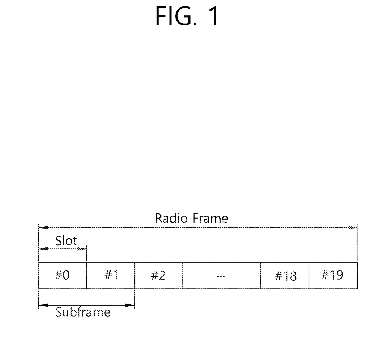 Method and apparatus for transmitting retransmission data using HARQ in wireless communication system