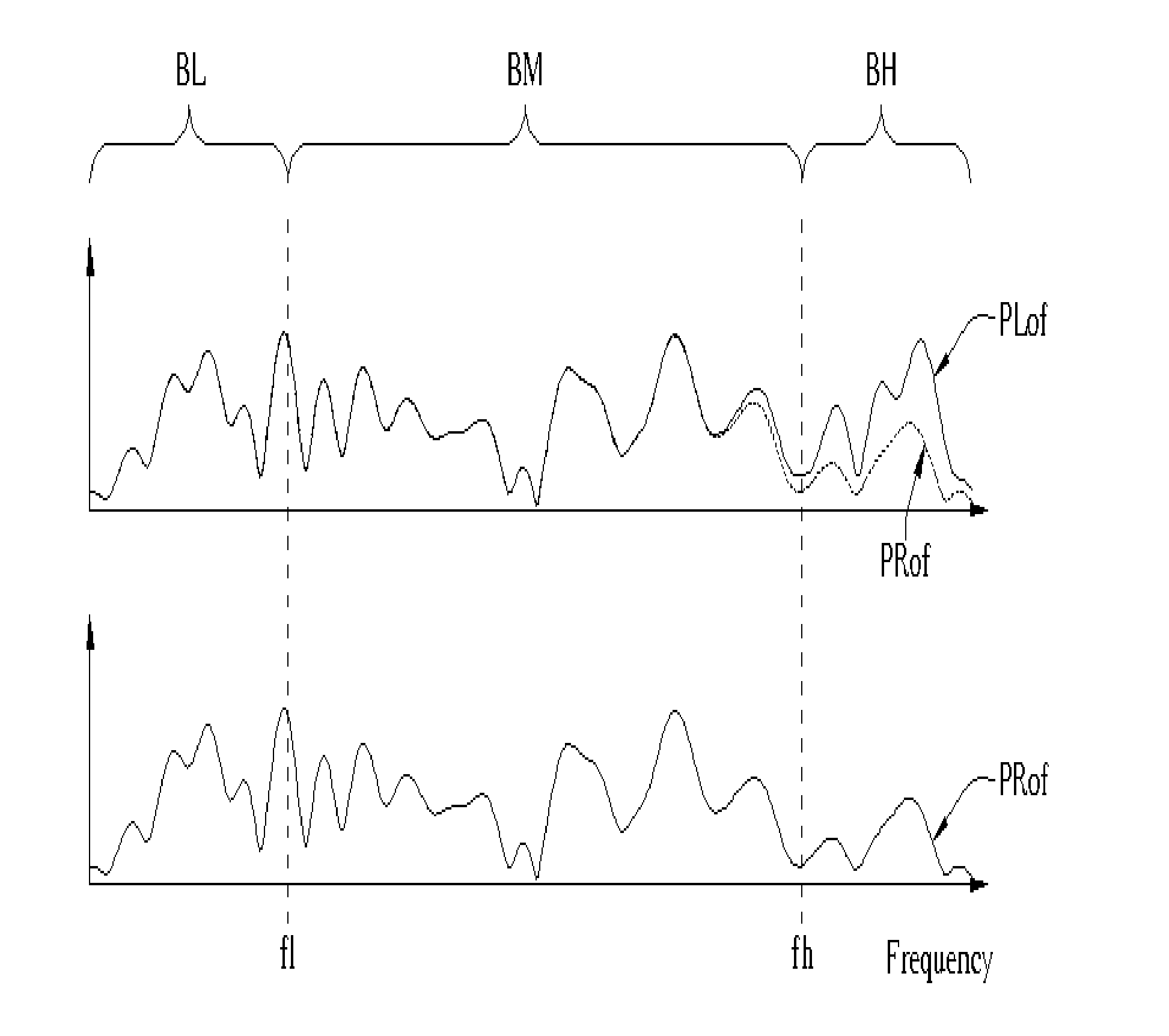 Method and related apparatus for stereo vocal cancellation