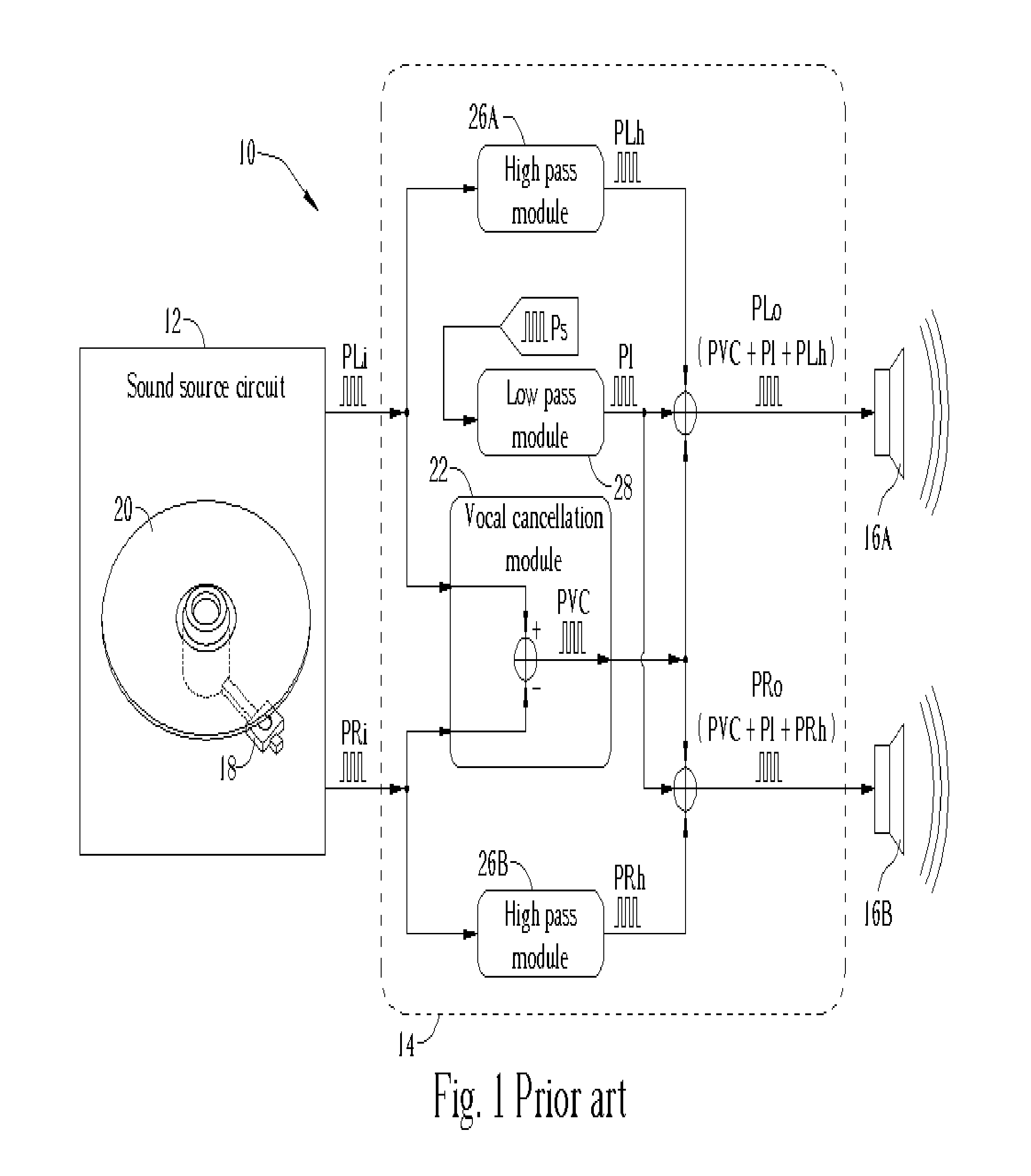 Method and related apparatus for stereo vocal cancellation