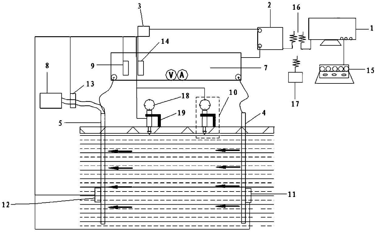 A remote monitoring and control device for electroosmotic reinforcement of dredged silt soil