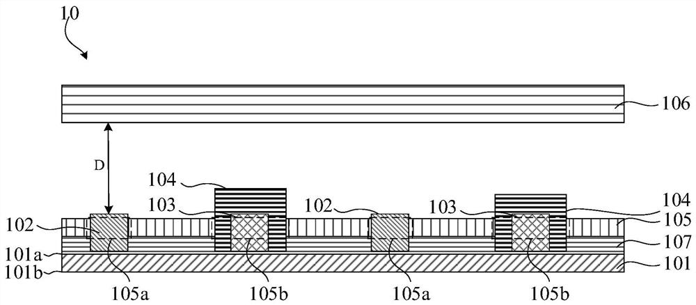 Backlight module, backlight module manufacturing method and display panel