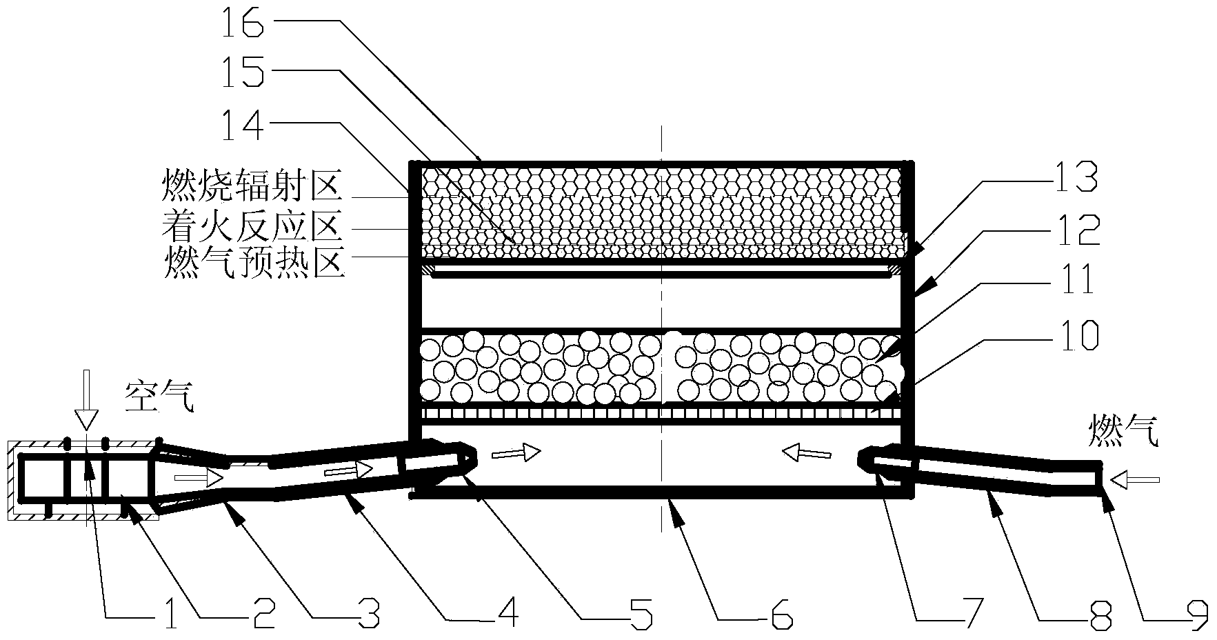 Combustion radiator of blast rotation pre-mixed porous medium gas stove and combustion method thereof