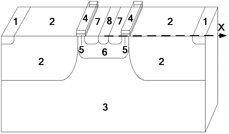 Junction termination structure of transverse high-pressure power semiconductor device
