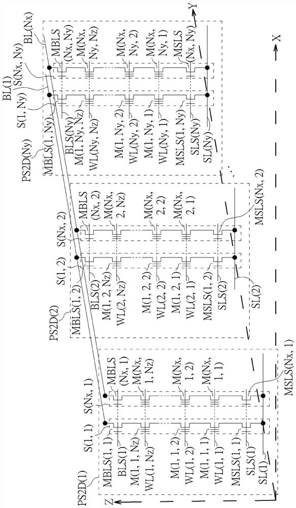 Method for managing flash memory modules, flash memory controller and electronic device