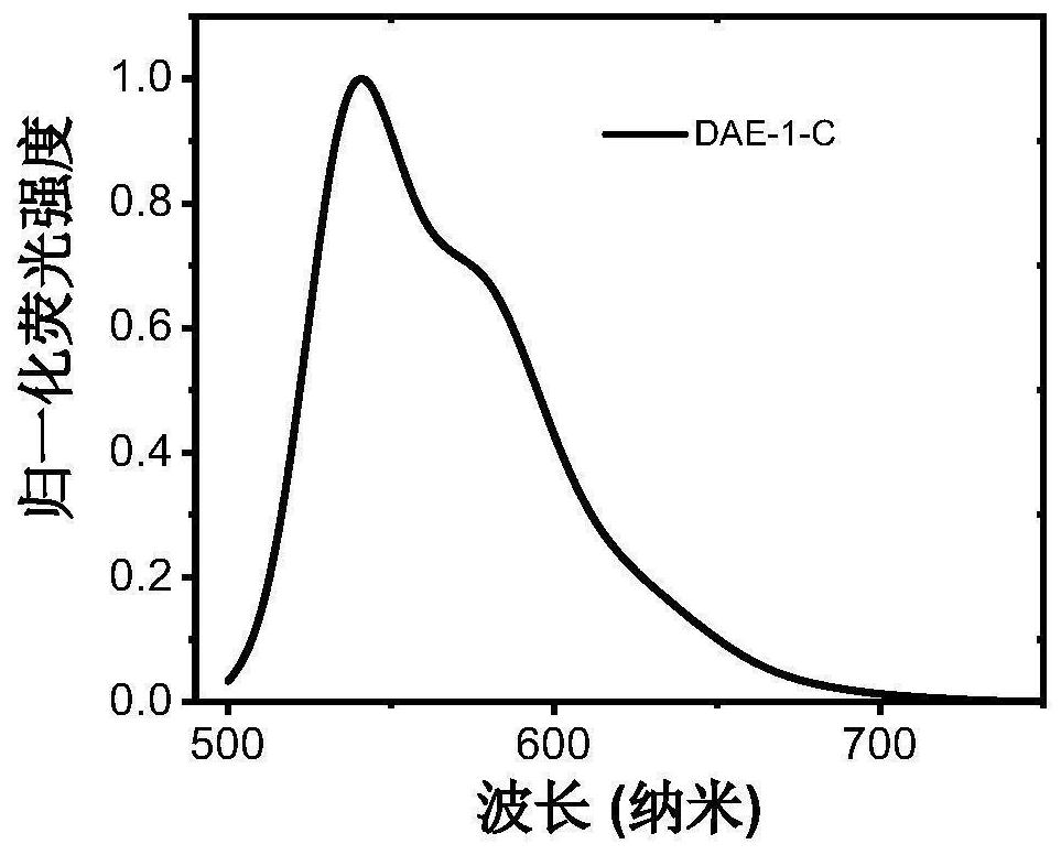 Photochromic diaryl ethylene compound with up-conversion luminescence property and application thereof