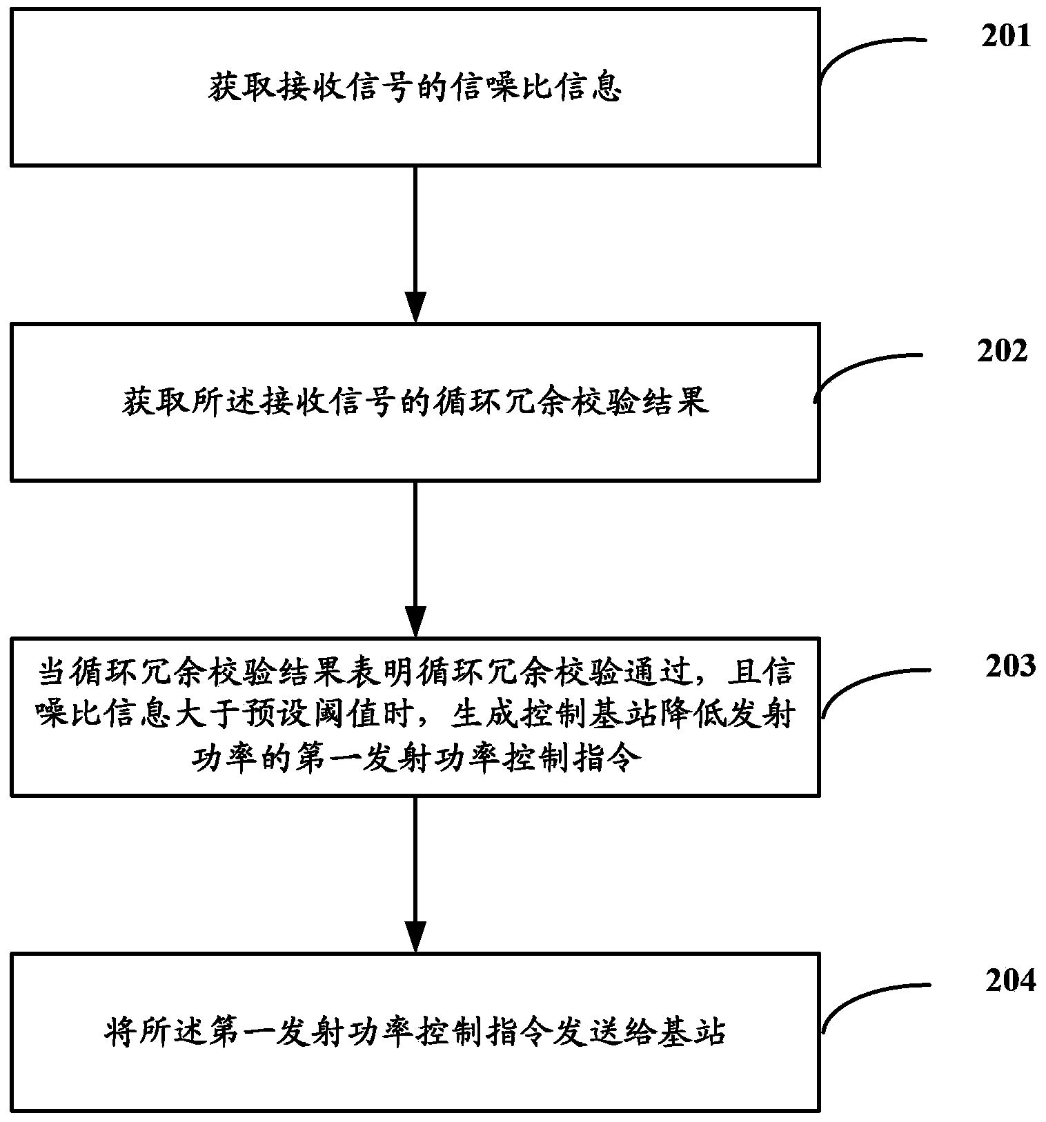 Downlink power control method and user equipment