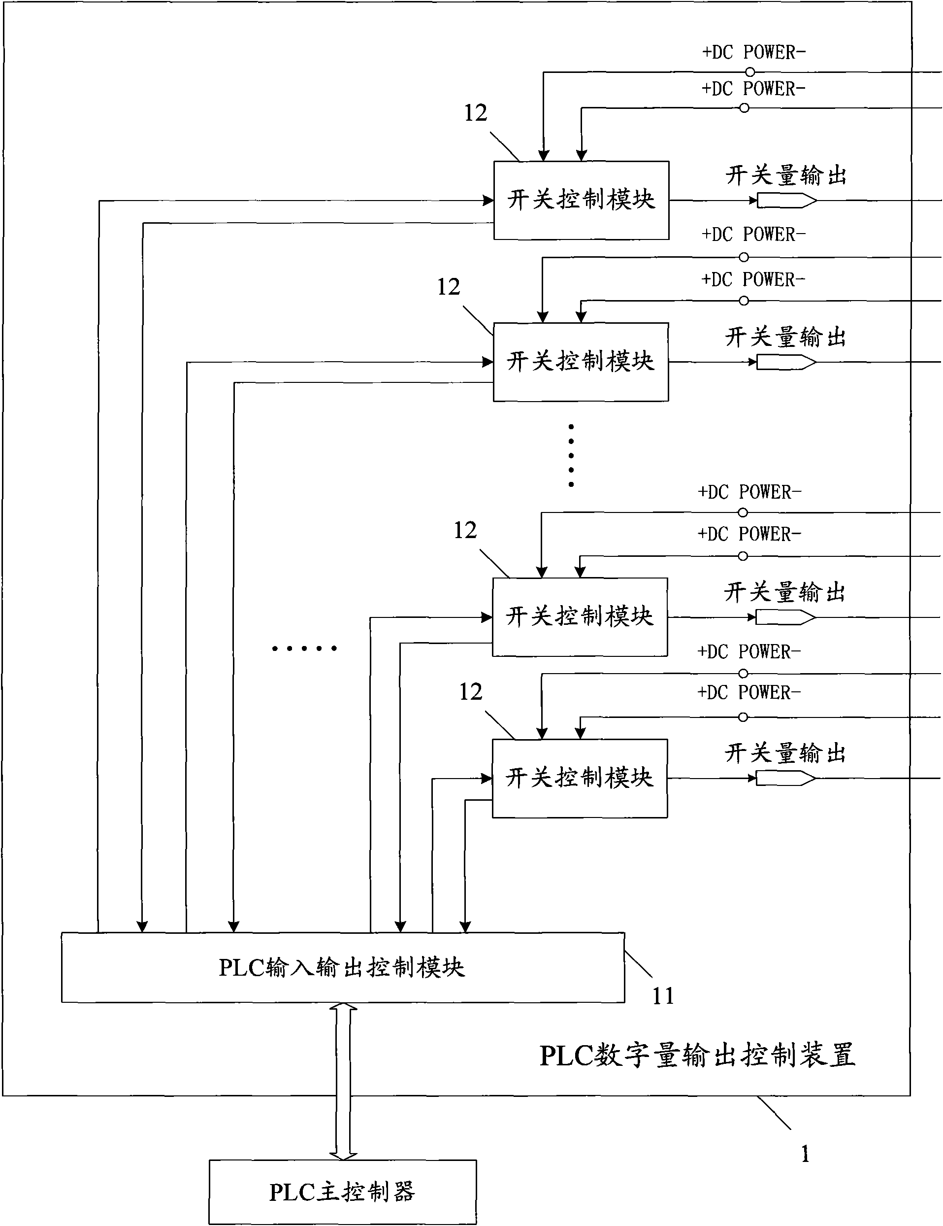 Controlling apparatus of digital quantity output of PLC and controlling method thereof