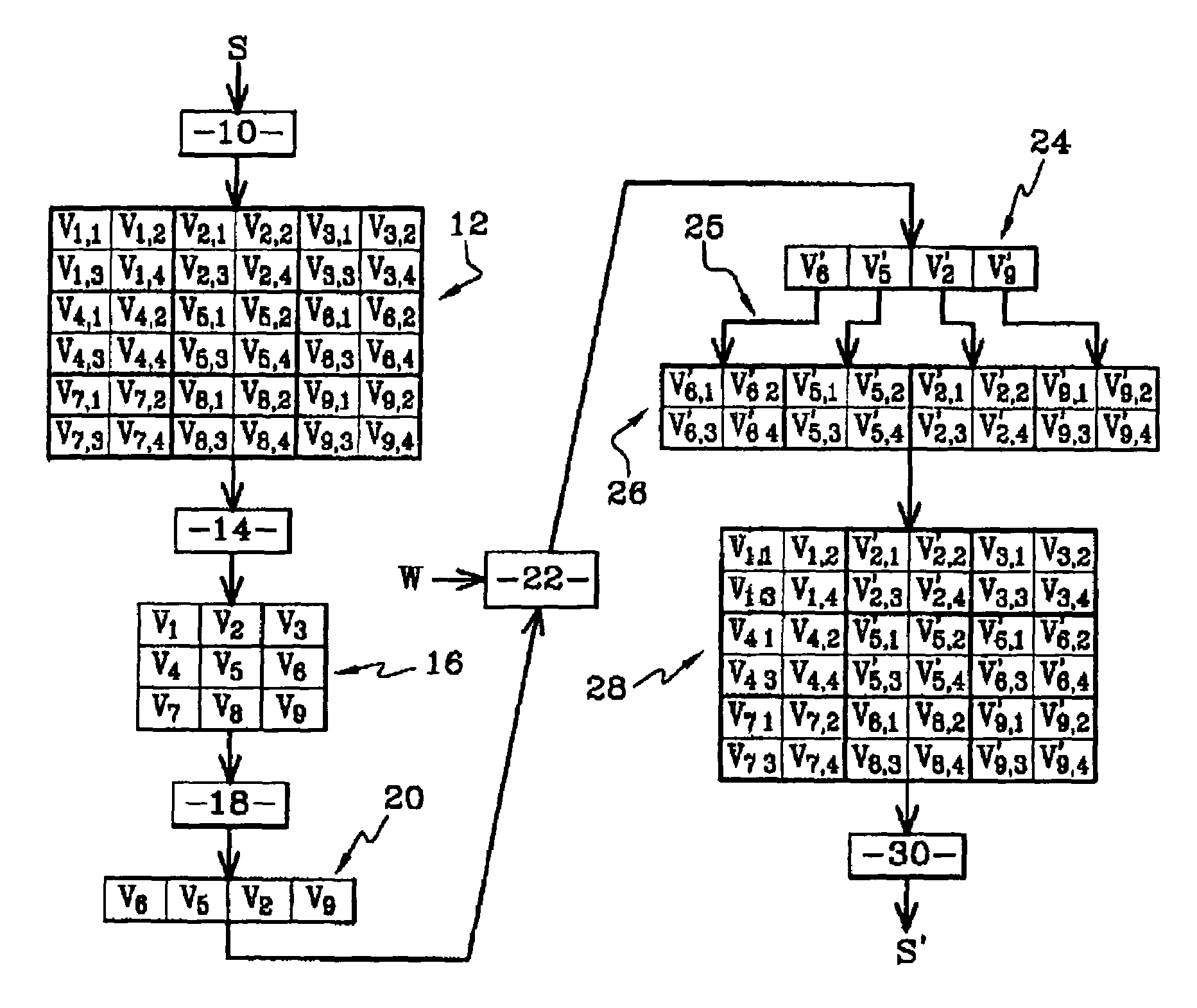 System and method of watermarking a video signal and extracting the watermarking from a video signal