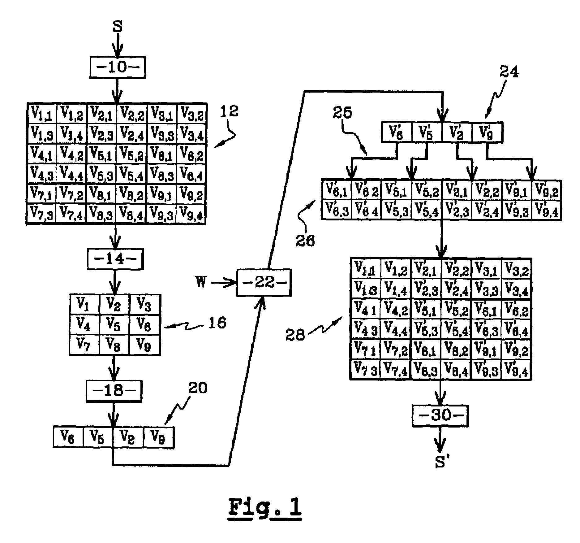 System and method of watermarking a video signal and extracting the watermarking from a video signal