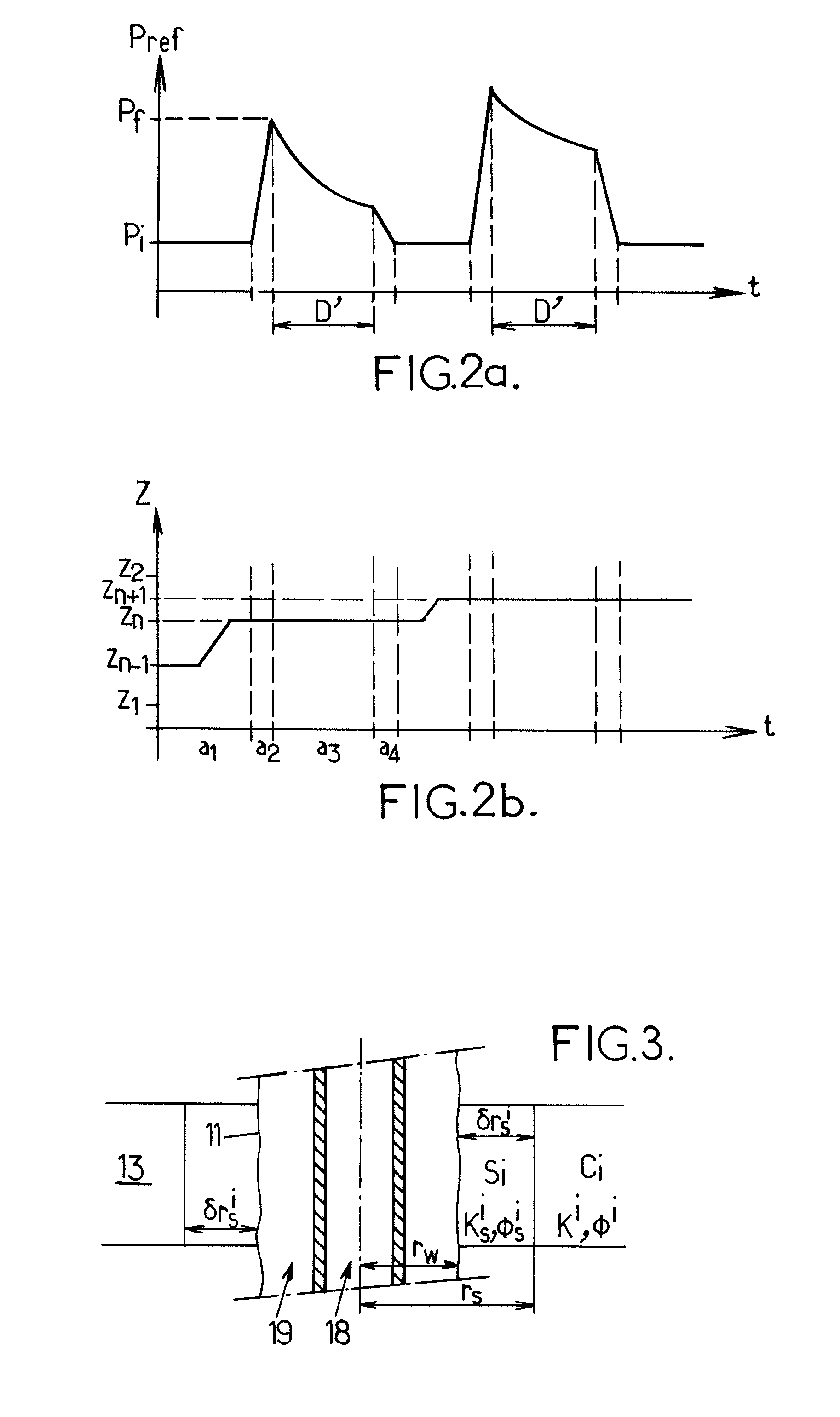 Method of estimating physical parameters of a geological formation