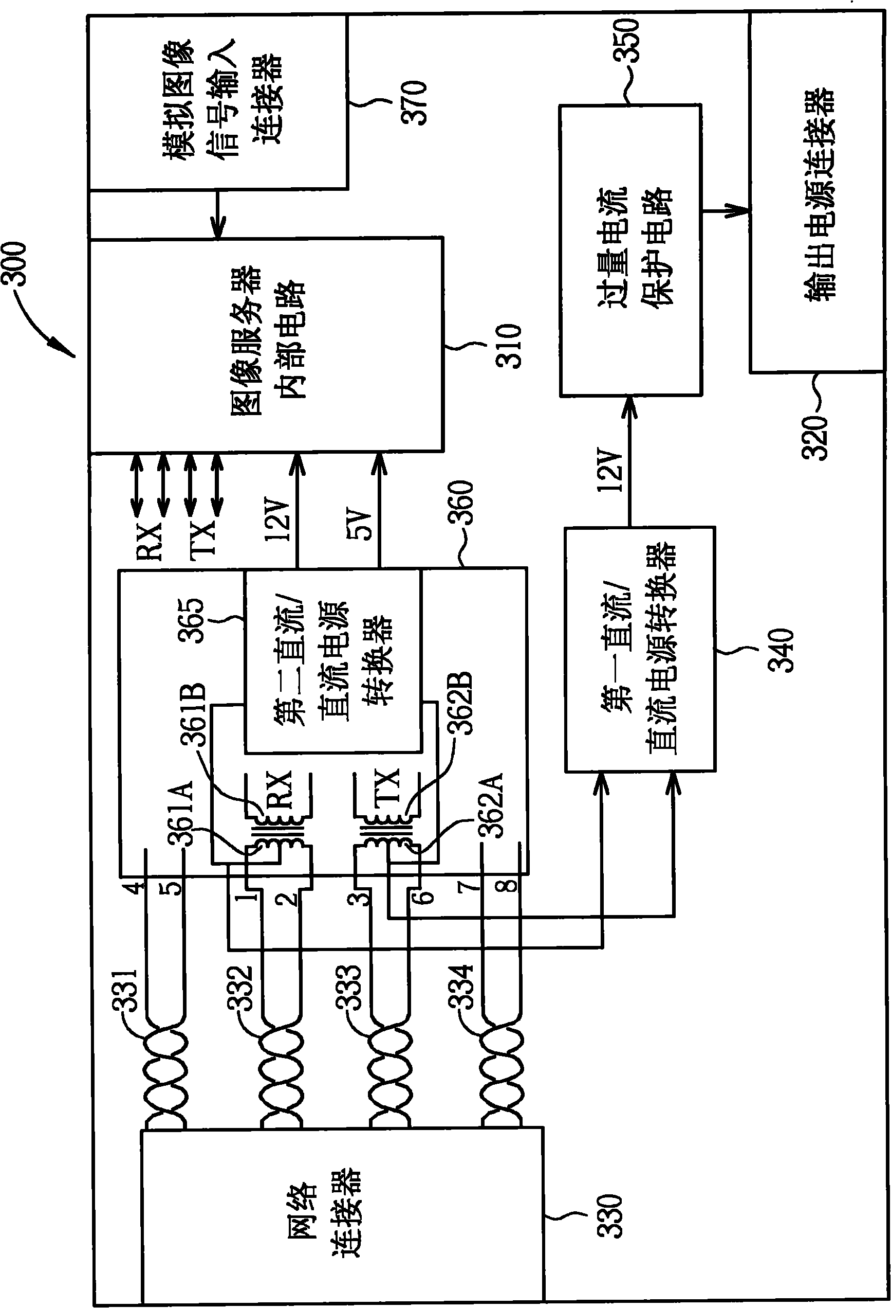 Video server device