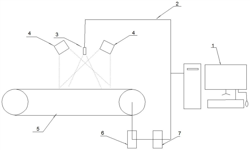 Conveyor belt slip detection method, system and device based on computer vision