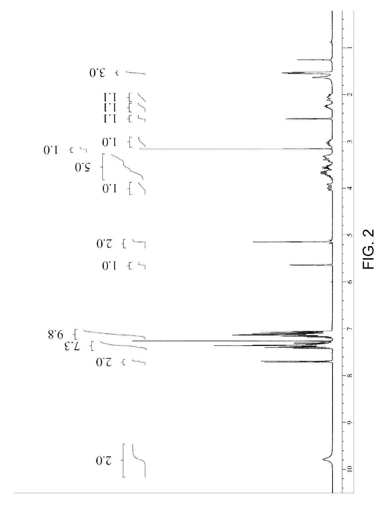 Chiral resolution of an intermediate of suvorexant and cocrystals thereof