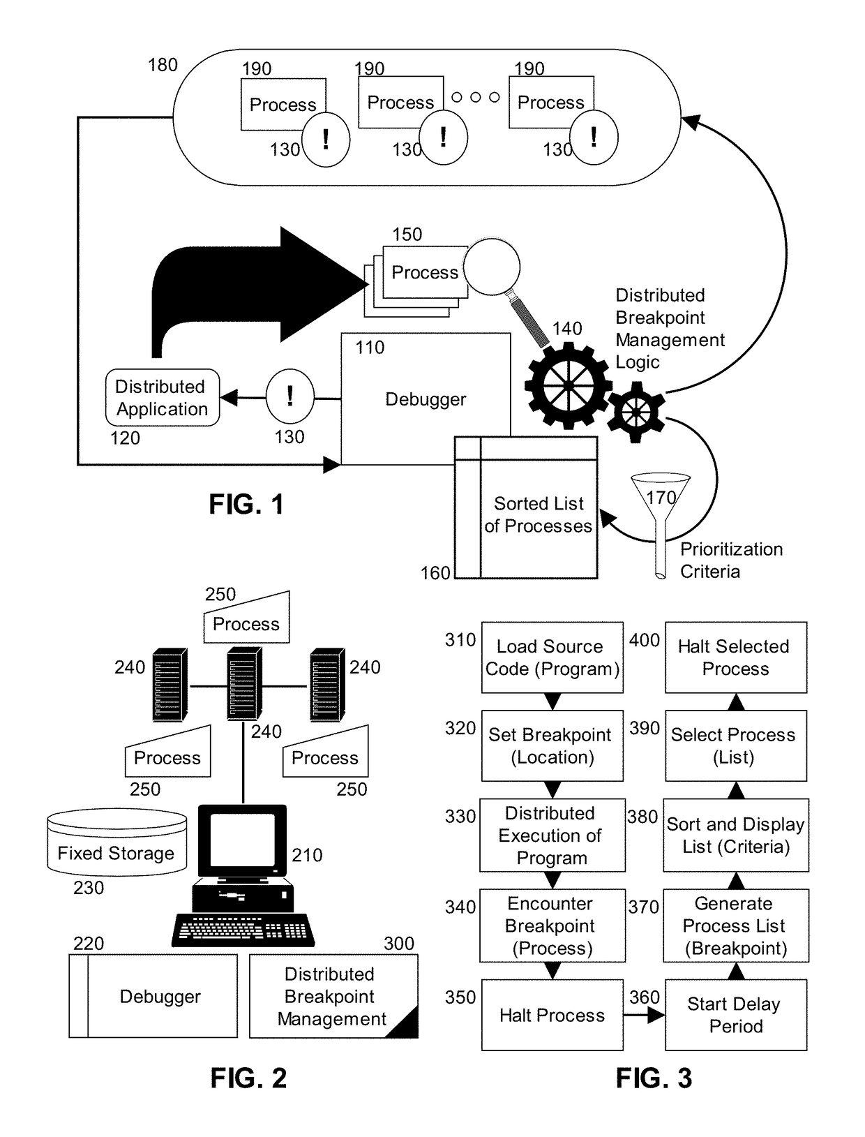 Intelligent processing of distributed breakpoints