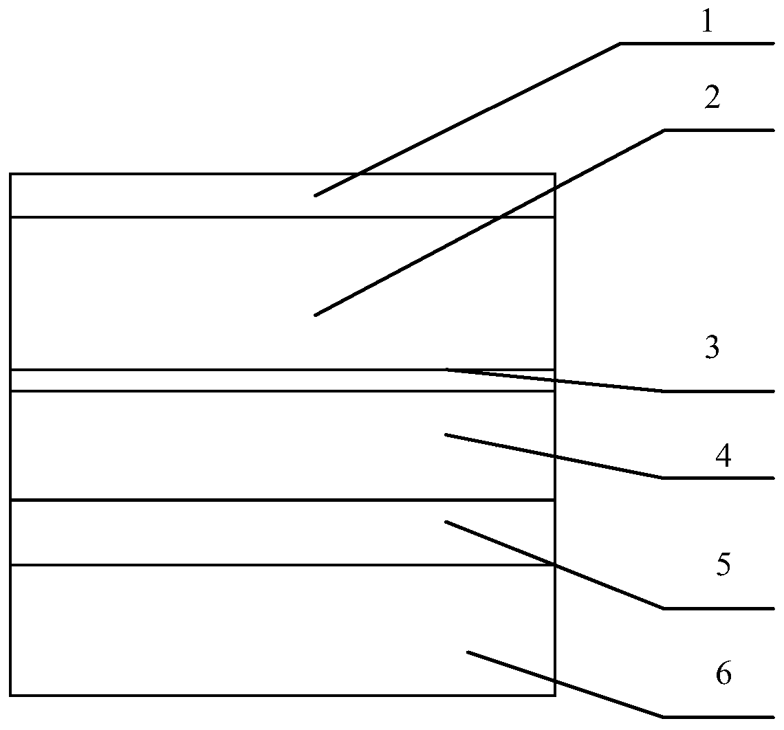 A kind of anti-blue light protective film with fragrance and preparation method thereof