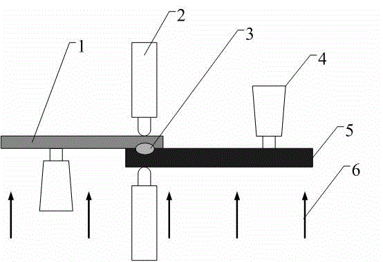 Multi-physics field-assisted electric resistance welding method for dissimilar metal material