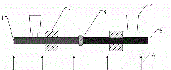 Multi-physics field-assisted electric resistance welding method for dissimilar metal material