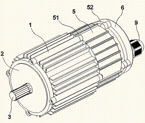 An electric automobile motor controller integrated structure