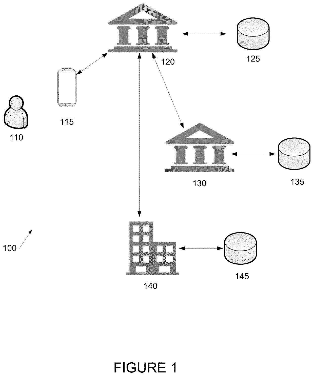 Systems and methods for digital verification of customer information