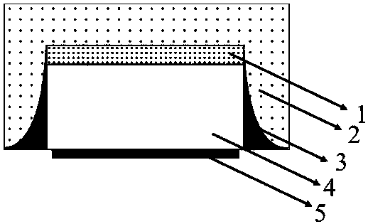 Single-sided light emitting wafer-level chip scale packaging (CSP) structure and preparation method thereof